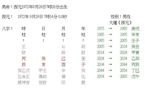 順天閣命理館.卜卦問事.命名改名.八字論命.擇日諏吉.陽宅風水 評論|順天閣命理館.卜卦問事.命名改名.八字論命.擇日諏吉.陽宅風水 評論